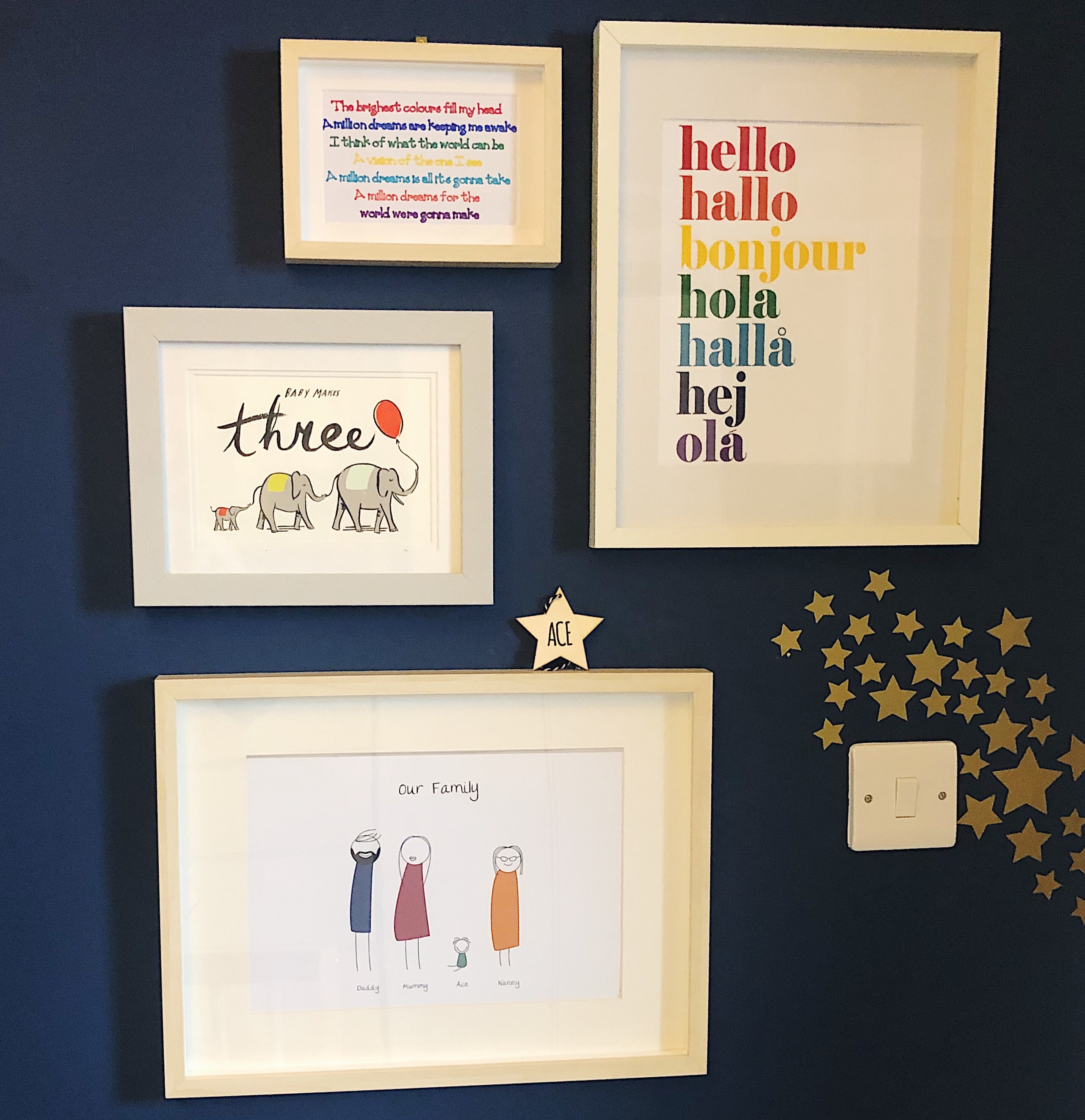 Navy wall frames
